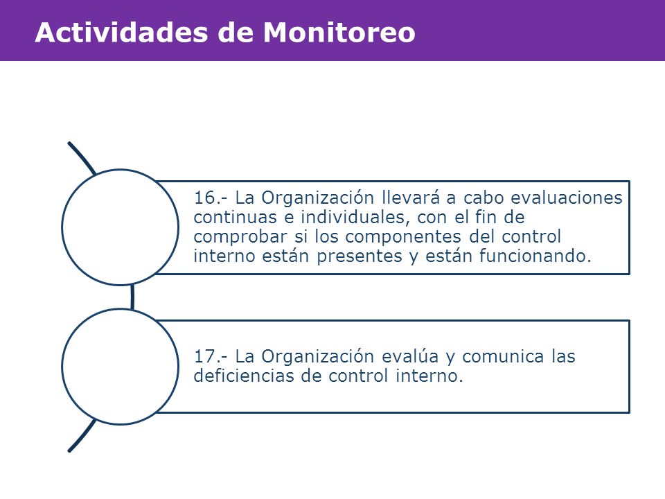 comprobar interno comprobar interno